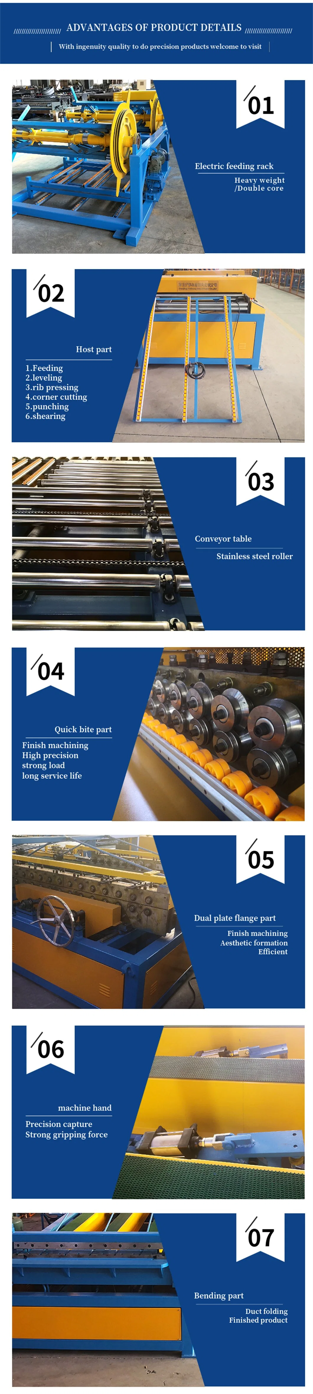 Auto Rectangular Air Duct Production Line for Square Air Duct Making