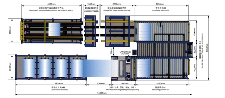 Super Auto Square Duct Production Line